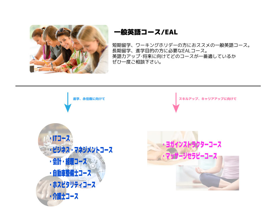 courseinfo2